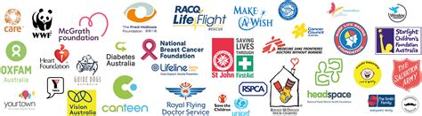 charity organisations in australia